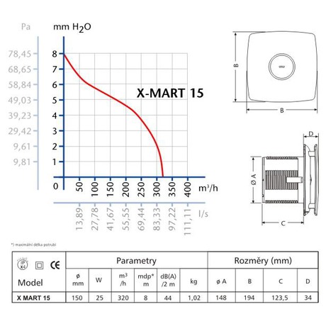 Axiální ventilátor Cata X-MART 15 T INOX