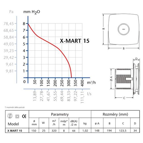 CATA X-MART 15 T INOX