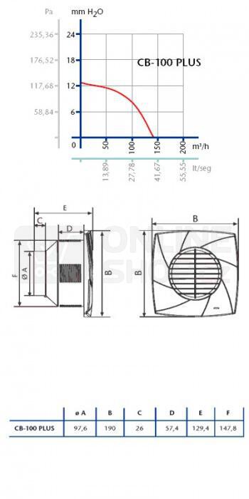 Radiální ventilátor Cata CB-100 PLUS