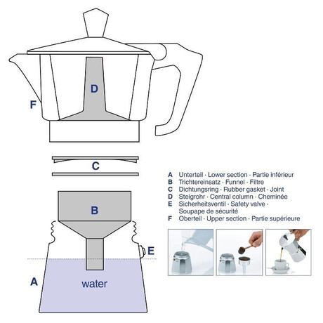 KELA Kvovar ITALIA 6lk KL-10591 (foto 6)