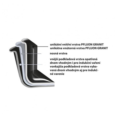 Pnev GRANDE na palainky pr. 27 cm Orion