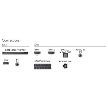 Philips 40PFH4100 (foto 2)