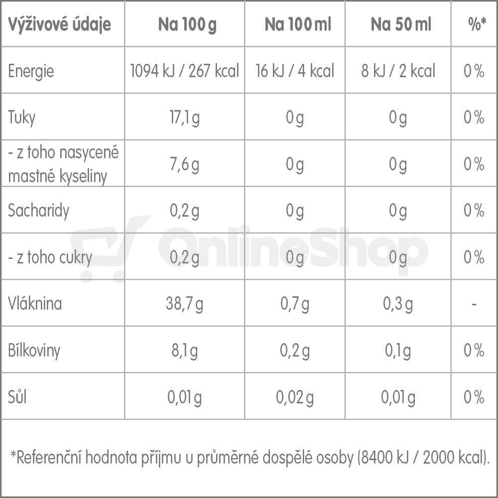 NESCAFÉ® Dolce Gusto® Espresso kávové kapsle 30 ks
