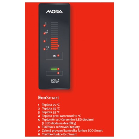 Ohva vody tlakov MORA EOMK 120 SHSM