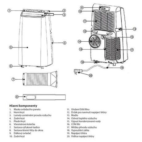 ECG MK 123 - ECG MK&nbsp;123 (foto 12)