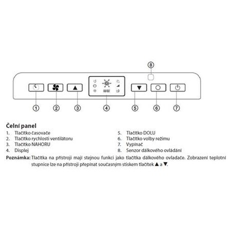 ECG MK 123 - ECG MK&nbsp;123 (foto 13)