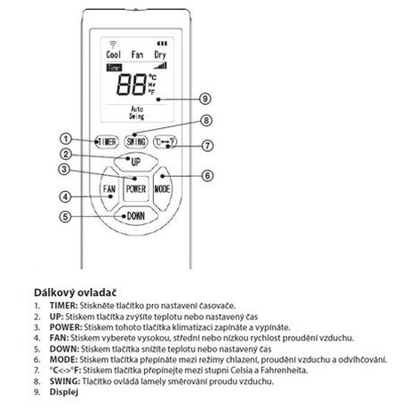 ECG MK 123 - ECG MK&nbsp;123 (foto 14)