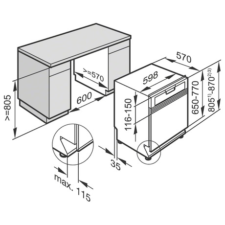 Miele G&nbsp;4203 SCi Active -&nbsp;nerezový panel (foto 2)