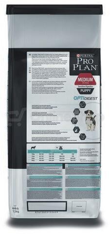 Granule Purina Pro Plan MEDIUM PUPPY Sensitive Digestion Kuřecí 12 kg