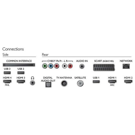 Philips 49PUS6101 (foto 8)
