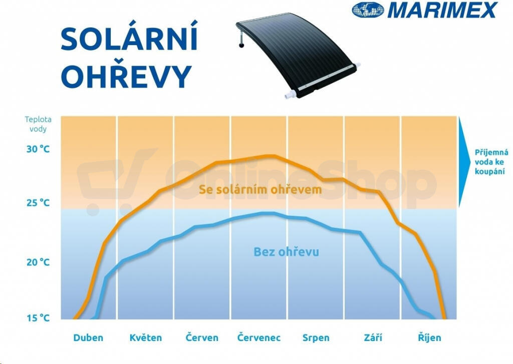Solární ohřev Marimex SLIM 3000 (10741074)