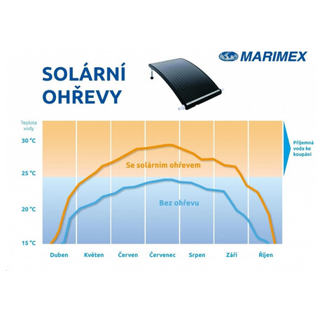 Marimex SLIM 3000 (foto 1)