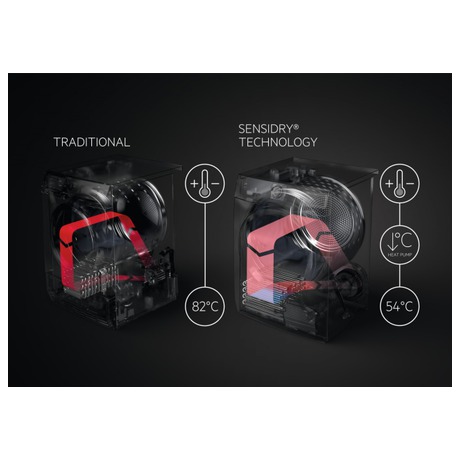 AEG AbsoluteCare® T8DEC68SC (foto 22)