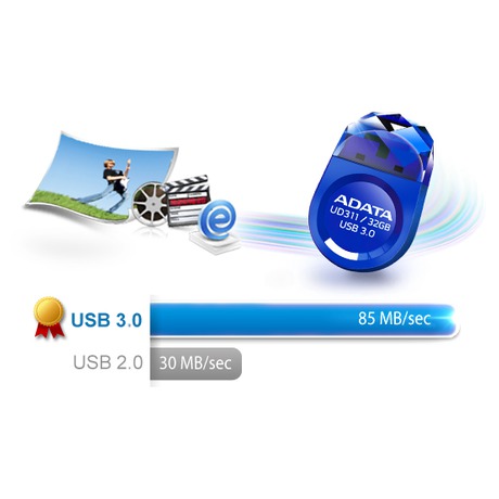 Flash USB A-Data UD311 64GB - modrá