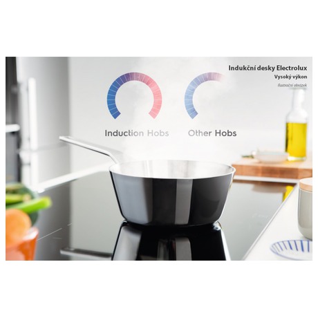 Electrolux EHH6340IOB (foto 4)