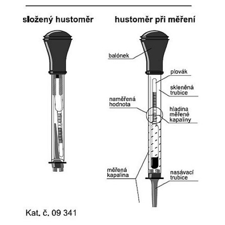 Hustoměr akumulátoru Compass