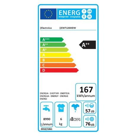 Pračka Electrolux EWT1264IDW