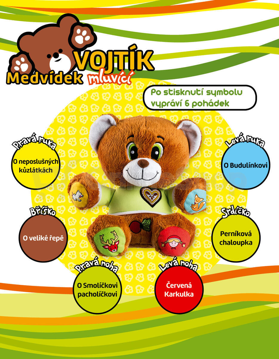 Pohádkový medvěd Vojtík Teddies česky mluvící, 30cm