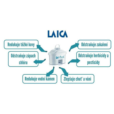 LAICA Aida J35-EC (foto 3)