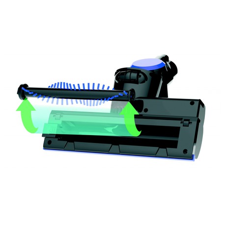 Dirt Devil Cavalier 22V Reach