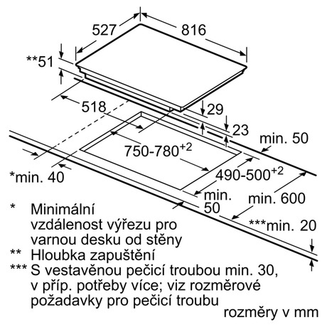 Bosch PXV875DC1E (foto 5)