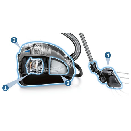 Bosch BGL 45500 (foto 5)