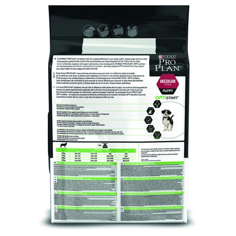 PRO PLAN Puppy Medium 3 kg