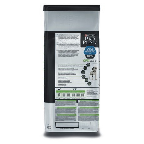 Granule Purina Pro Plan LARGE PUPPY Athletic 12 kg - PRO PLAN Puppy Large Athletic Chicken 12 kg (foto 6)