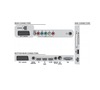 Philips 32PFL7685H, LED (foto 2)