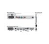 Philips 42PFL7685H, LED (foto 2)