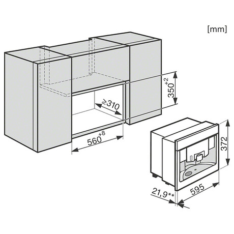 Miele CVA 6431 (foto 3)