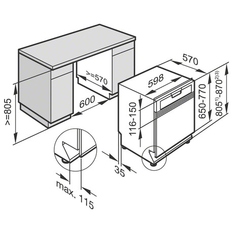 Miele G&nbsp;4203 SCi Active -&nbsp;bílý panel (foto 3)