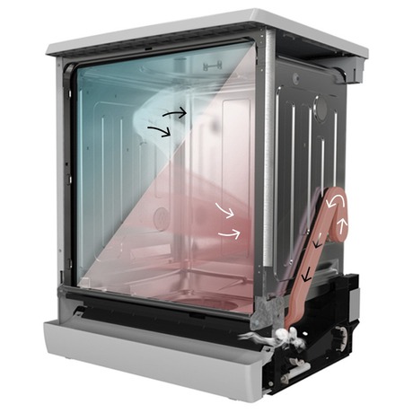 Concept MNV5860 INNOWASH (foto 3)