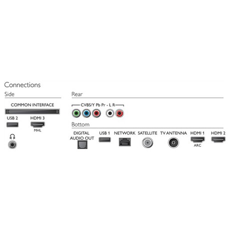 Philips 55PUS6162 (foto 5)