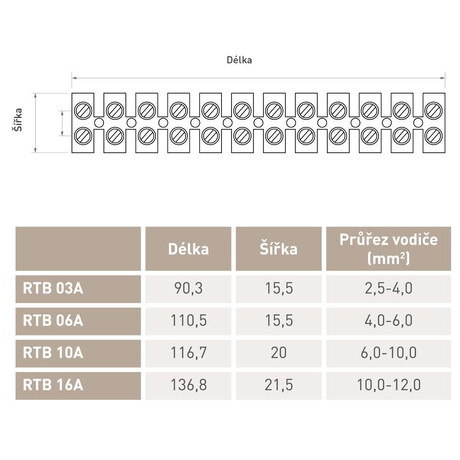 SVORKOVNICE 6A RETLUX RTB 06A