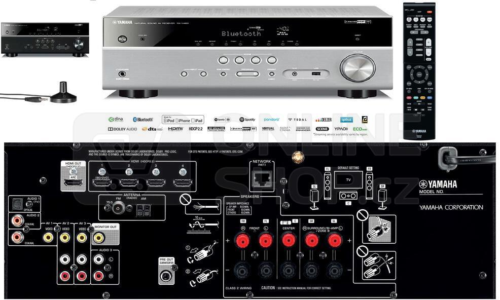 Diskuze Yamaha RX V483 TITAN - AV receiver | ONLINESHOP.cz