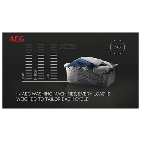 AEG L8WBC61SC (foto 11)