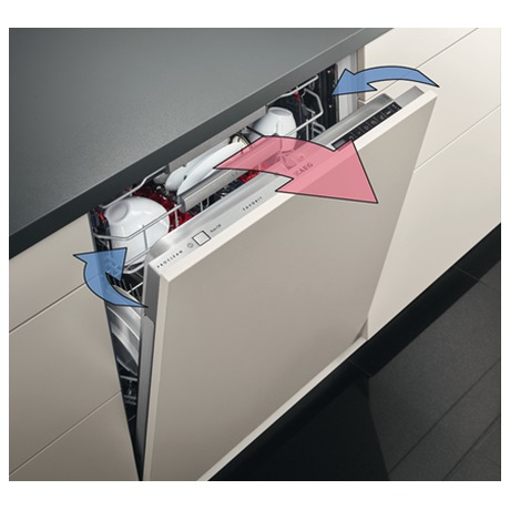 AEG Mastery FSE72710P (foto 11)