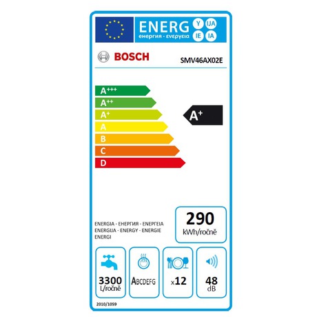 Bosch SMV46AX02E (foto 1)