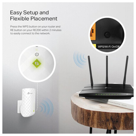 TP-Link RE200 (foto 3)