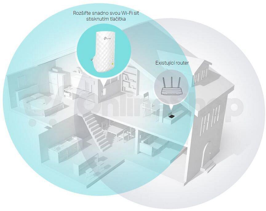 WiFI extender TP-Link RE200