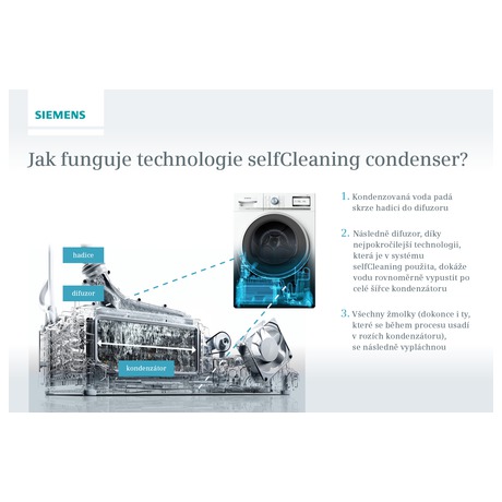 Siemens WT47U690CS (foto 2)