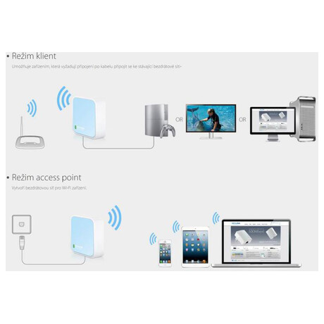 TP-LINK TL-WR802N