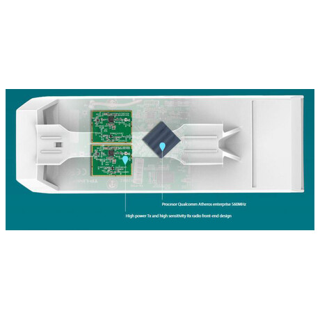 TP-LINK CPE220
