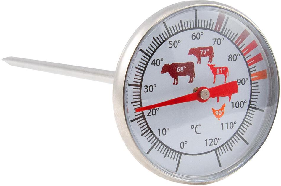 Teploměr na maso CALTER® RULYT®, 13,6x4 cm