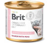 Brit Veterinary Diets Brit VD Cat GF konz Hypoallergenic 200g