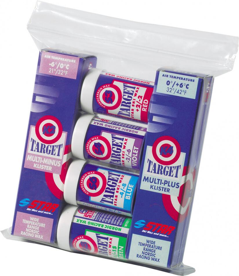 Pro Kit