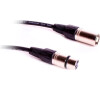 AQ XLR 2,0 m