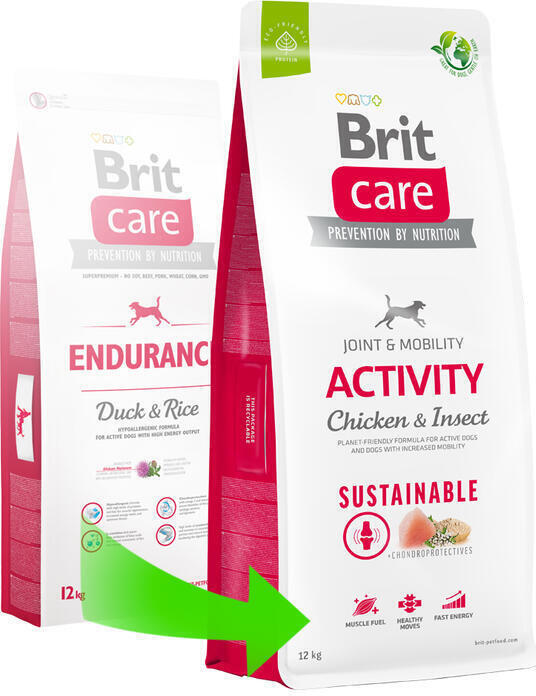 Brit Care Dog Sustainable Activity 12kg