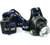 Čelovka CREE XM-L T6 LED GEKO